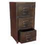 Vintage Style Industrial Furniture Vintage Style Industrial Furniture